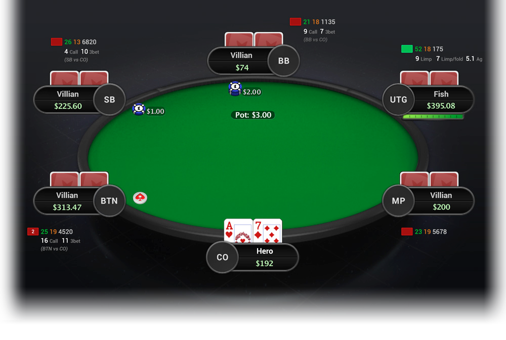 Free online poker table games